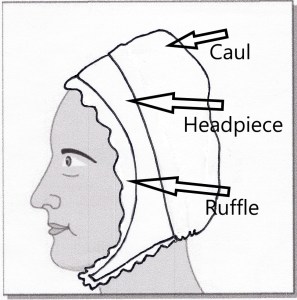 Line drawing with caul, headpiece, and ruffle designated. 
